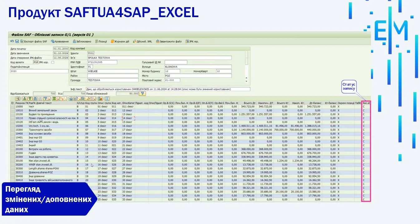 SAFTUAEXCEL